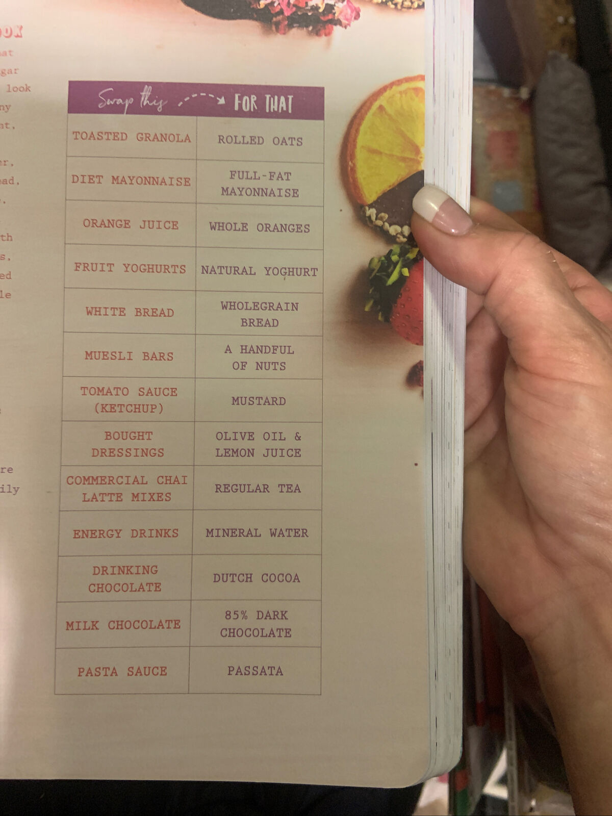 Cookbook SUGAR FREE for Everyone The Australian Women's Weekly PB 2017 Recipes