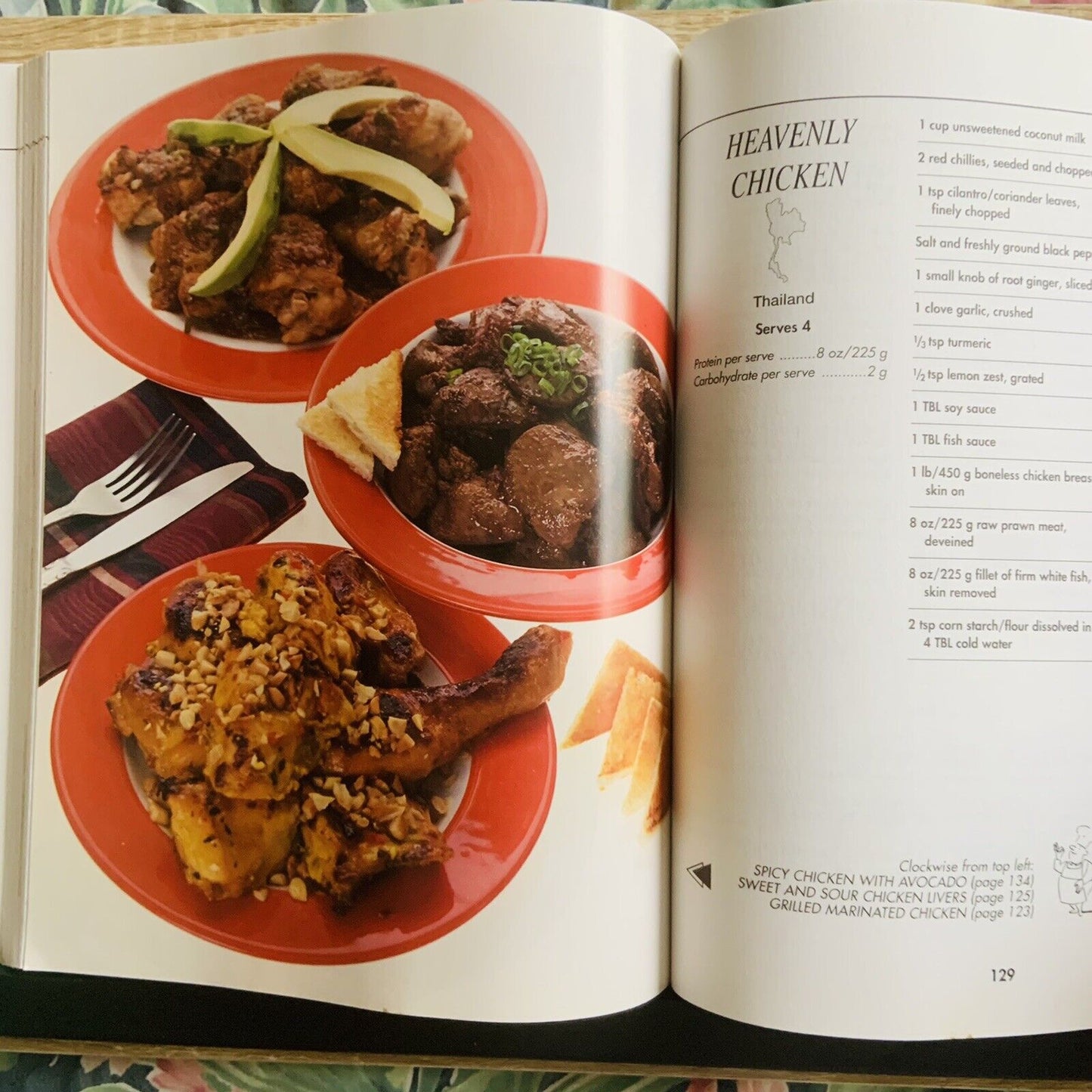 Cookbook SLIM FOREVER International by Dr Robert Harris 1994 Large PB Recipes