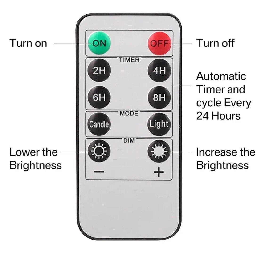 3x PILLAR CANDLES Flameless Flickering LED Battery Operated Timer Remote Control