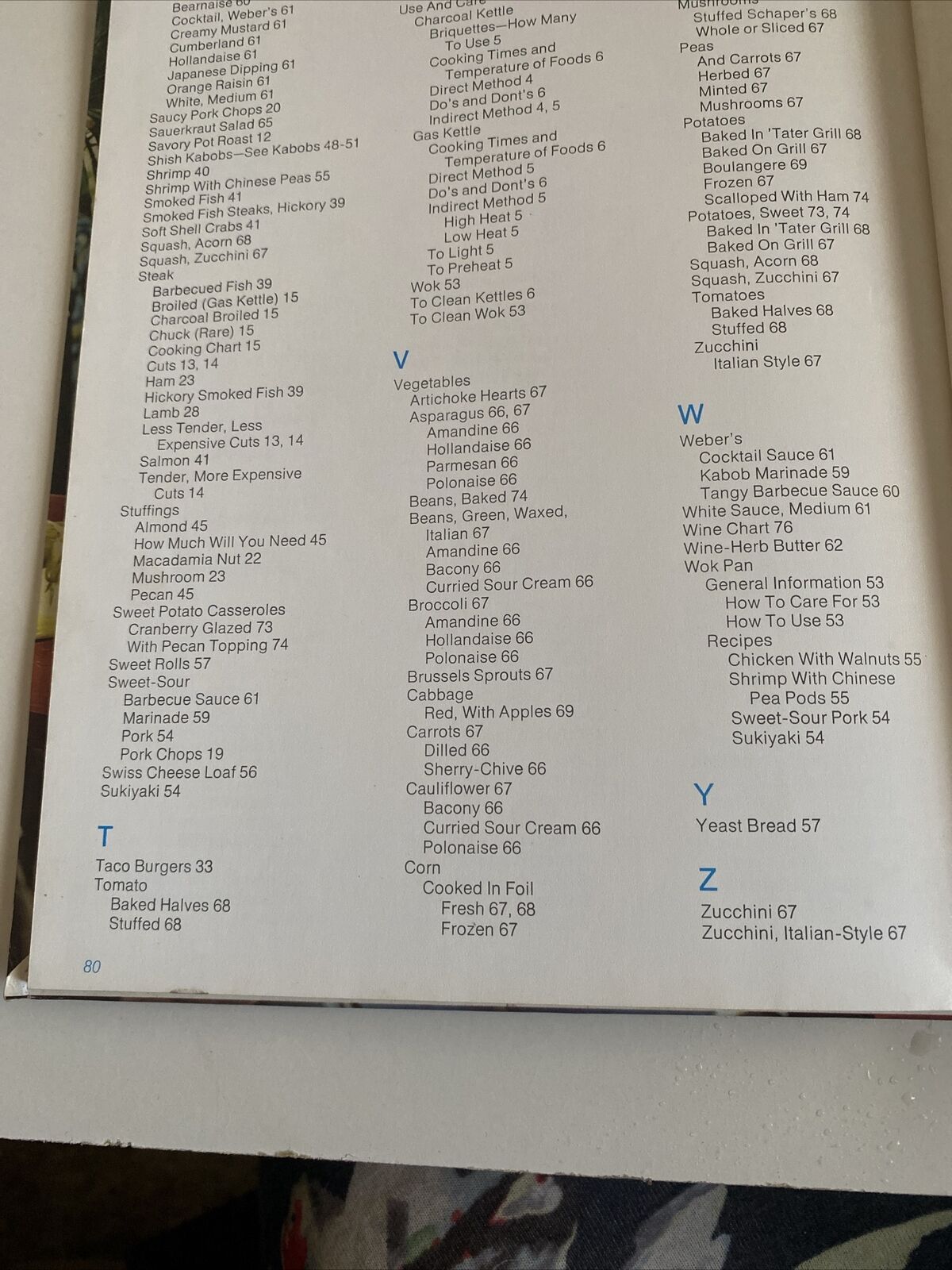 Cookbook BARBECUING the WEBER Covered Way Vintage 1985 BBQ Cookout Recipe Book