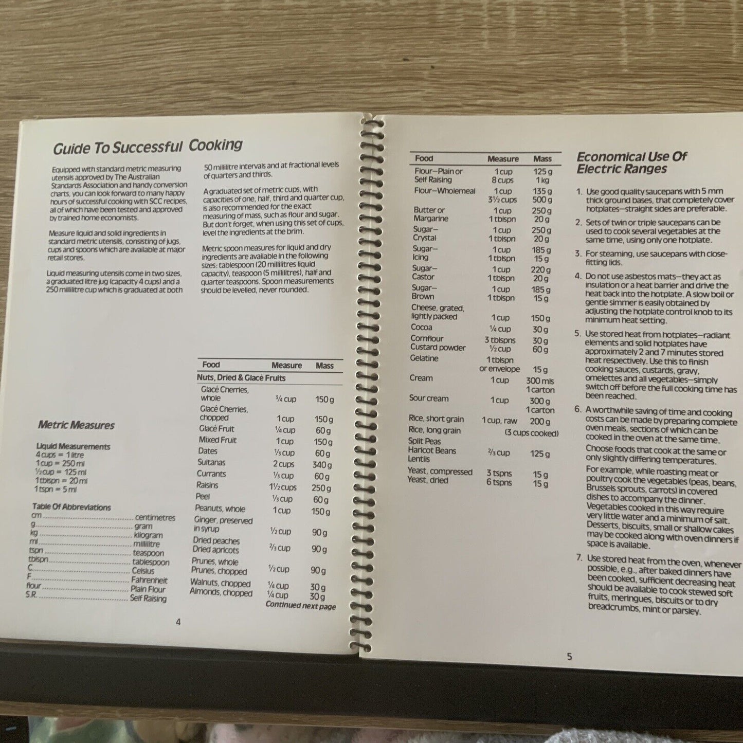 Cookbook Vintage Eating In The ‘80’s Sydney County Council 1985 Recipes Classic
