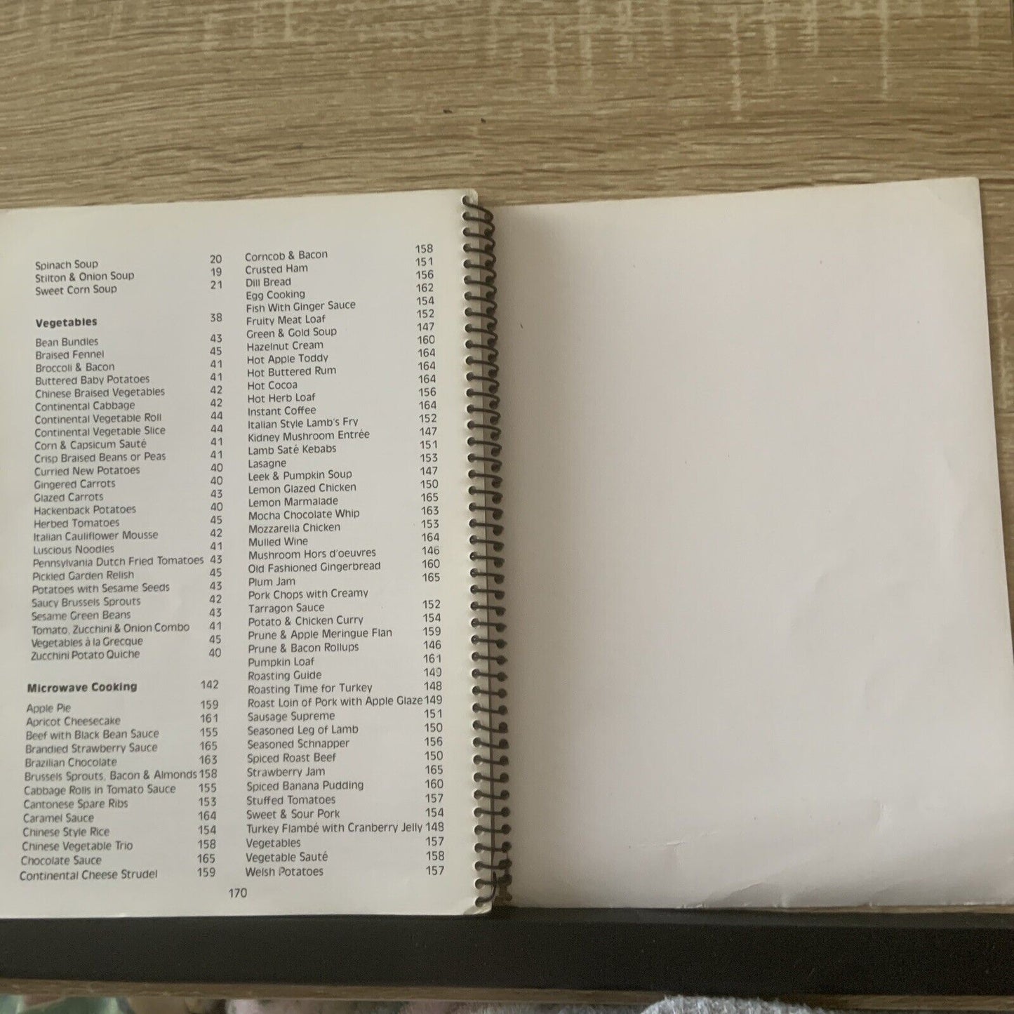 Cookbook Vintage Eating In The ‘80’s Sydney County Council 1985 Recipes Classic