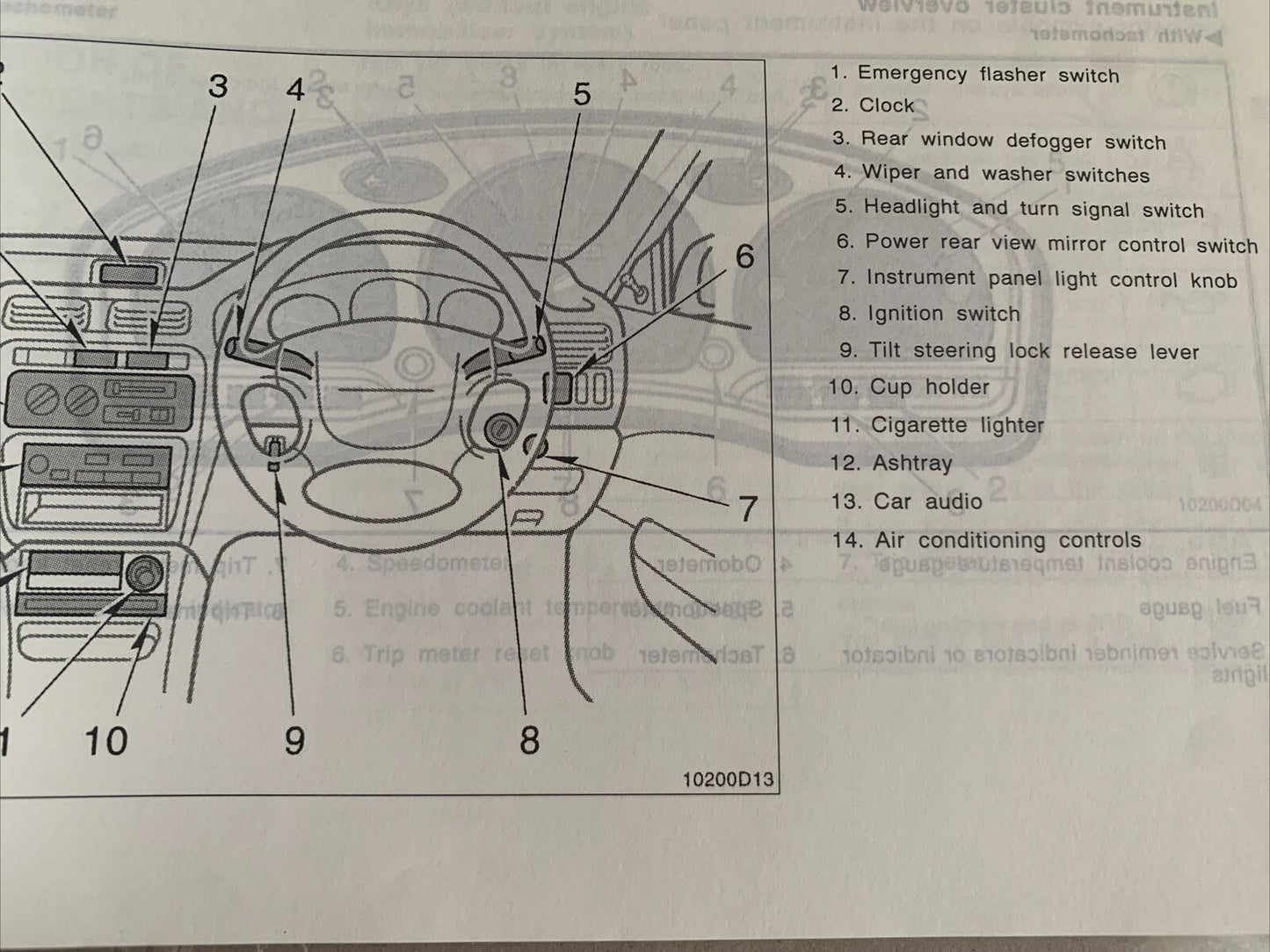 TOYOTA STARLET Owners Manual 1997 Publication No OM10509E Part 01999-10509 PB