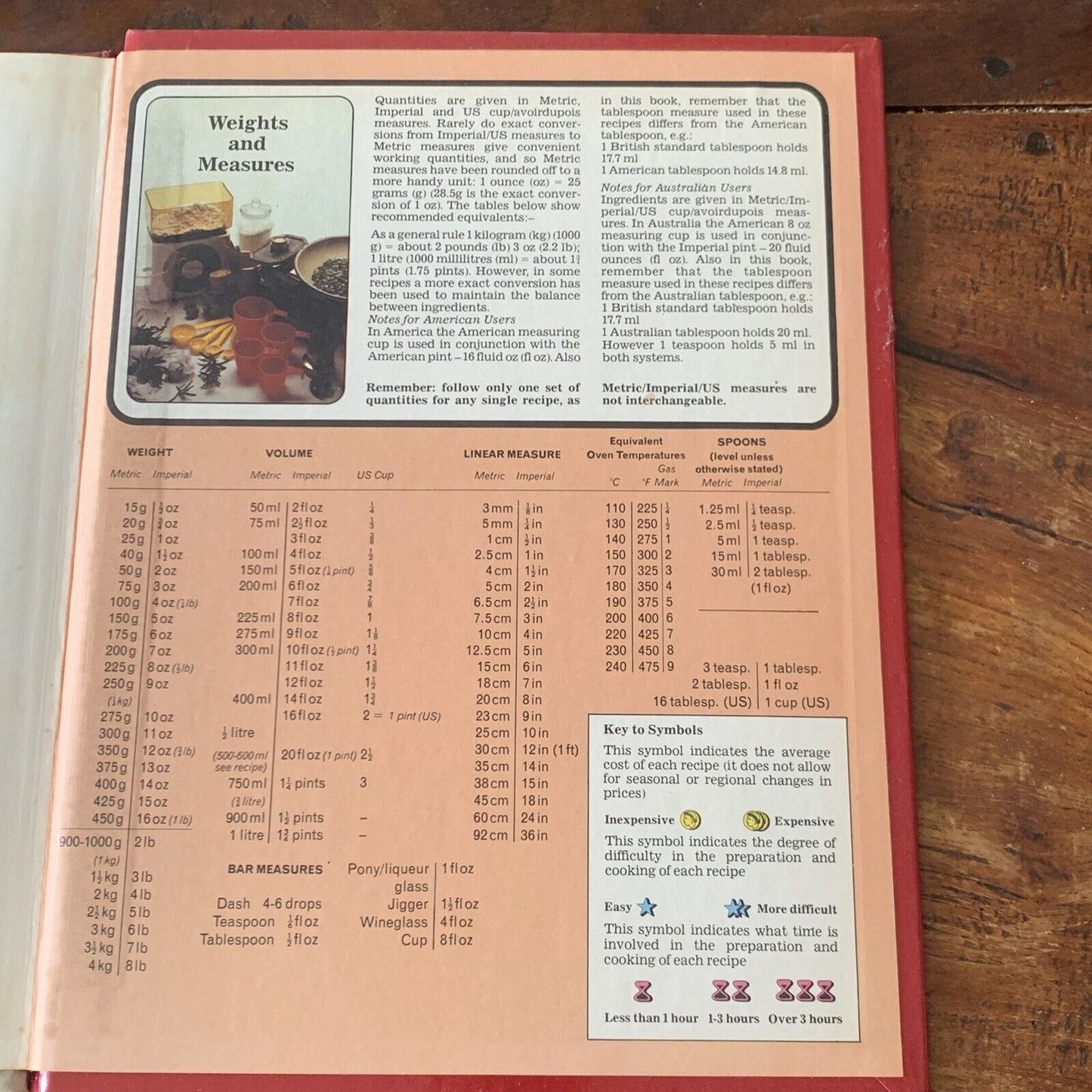 Cookbook Encyclopaedia of Creative Cookery Vol 06 Sweet & Savoury Pastry HC 1980