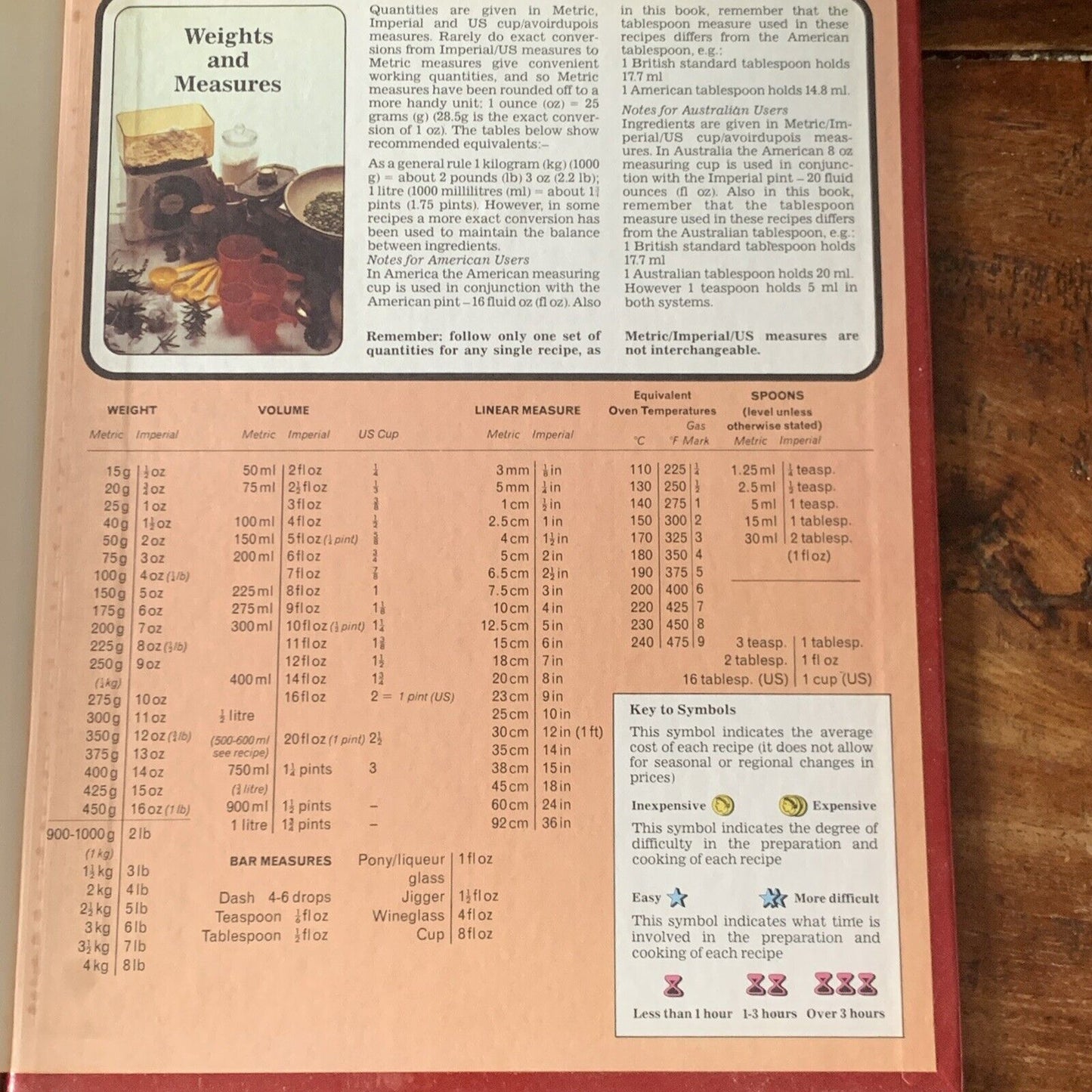 Cookbook Encyclopaedia of Creative Cookery Vol 03 Sauces Eggs And Cheese HC 1980