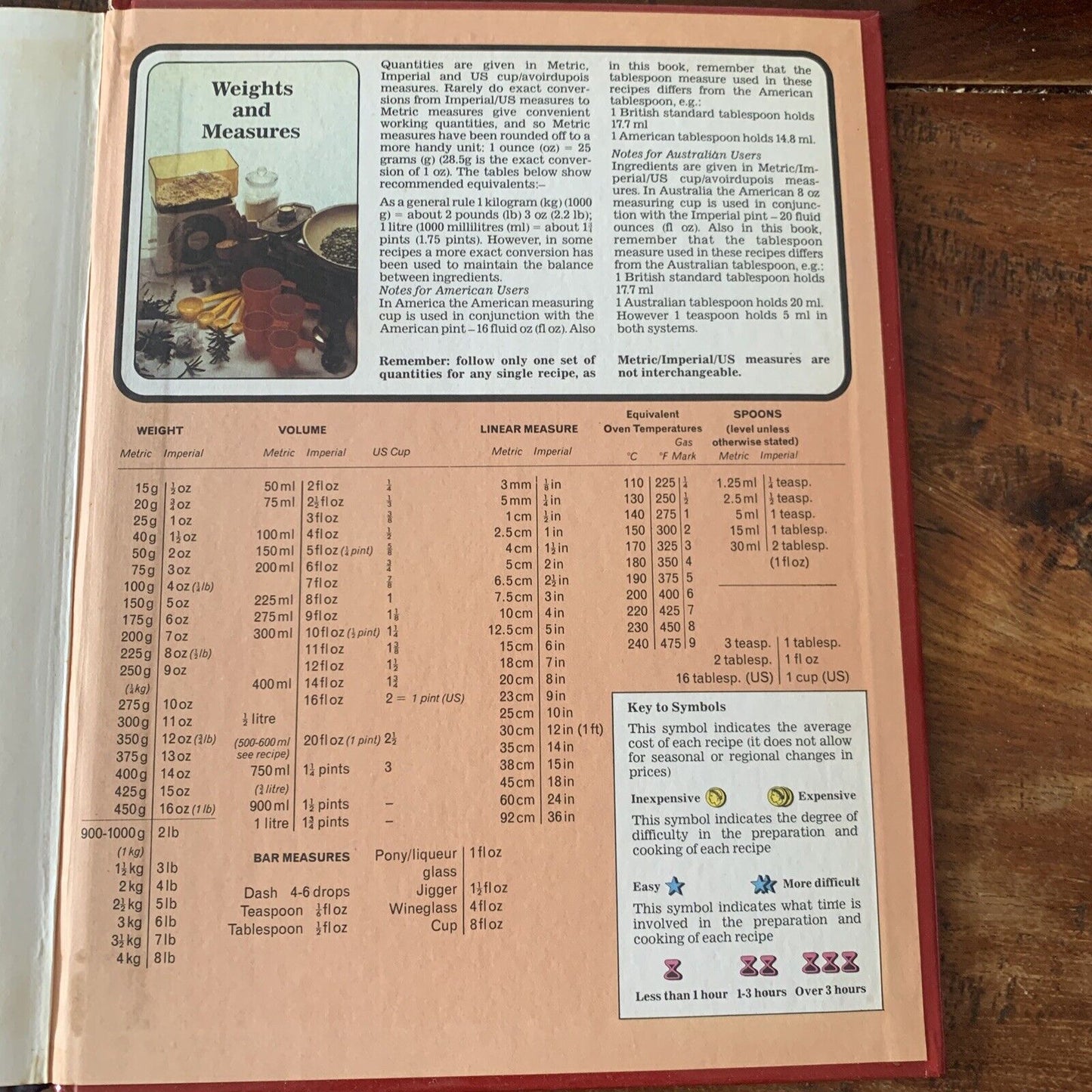 Cookbook Encyclopaedia of Creative Cookery Vol 14 Desserts 1 Recipes HC 1980