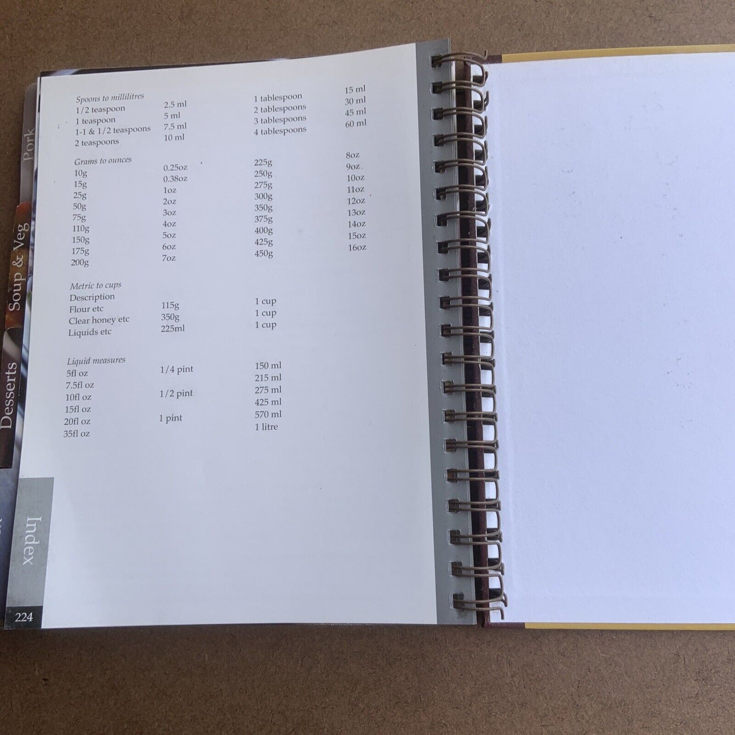 Cookbook SLOW COOKING RECIPES Sara Porter Spiral Bound Glossy Wipe Clean HC 2011