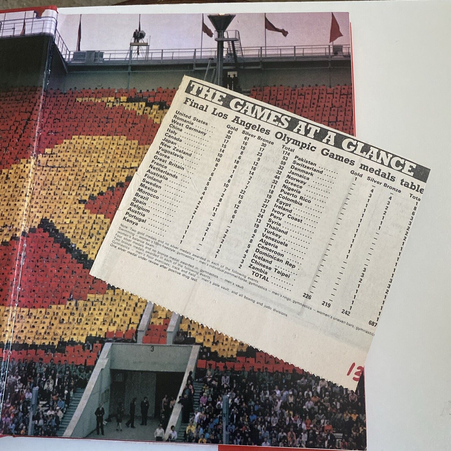 HC Book The HISTORY of the OLYMPICS Martin Tyler & Phil Soar Coffee Table Size