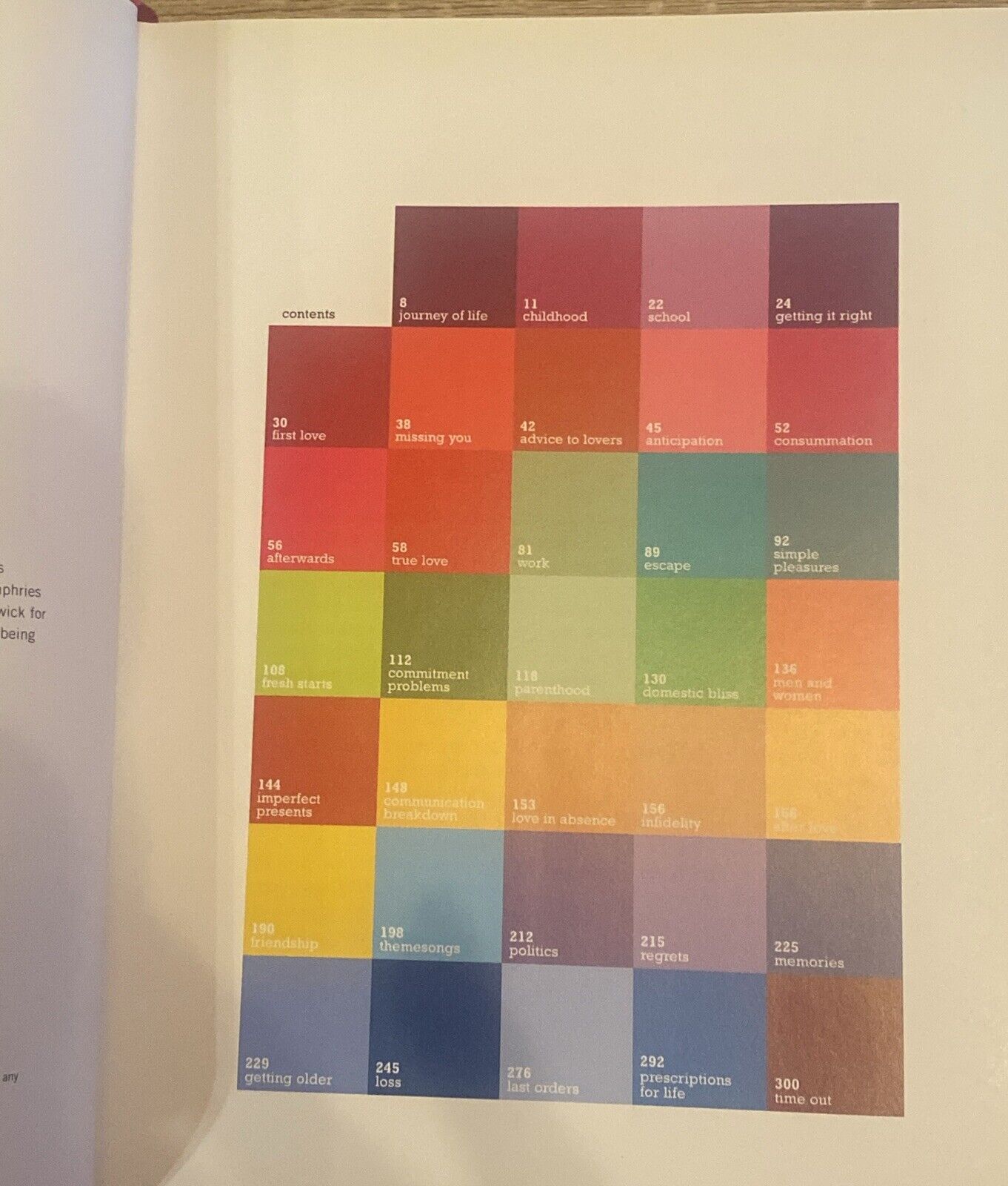 POEMS TO LAST A LIFETIME Daisy Goodwin Large Hardcover DJ Red Ribbon Anthology