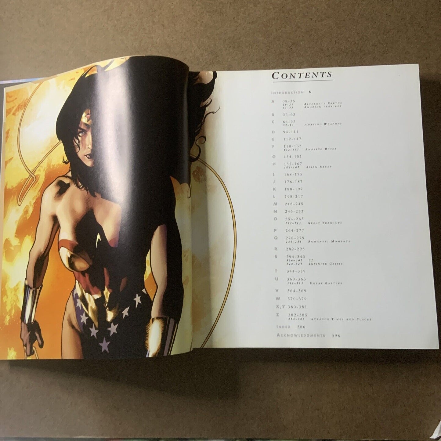 The DC Comics Encyclopedia Updated Expanded Coffee Table Book Large HC 2009