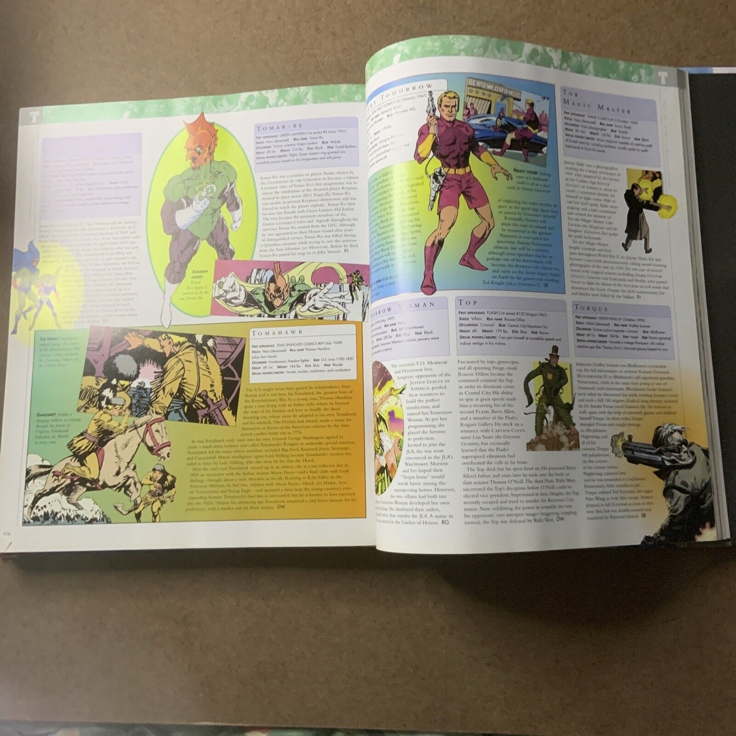 The DC Comics Encyclopedia Updated Expanded Coffee Table Book Large HC 2009