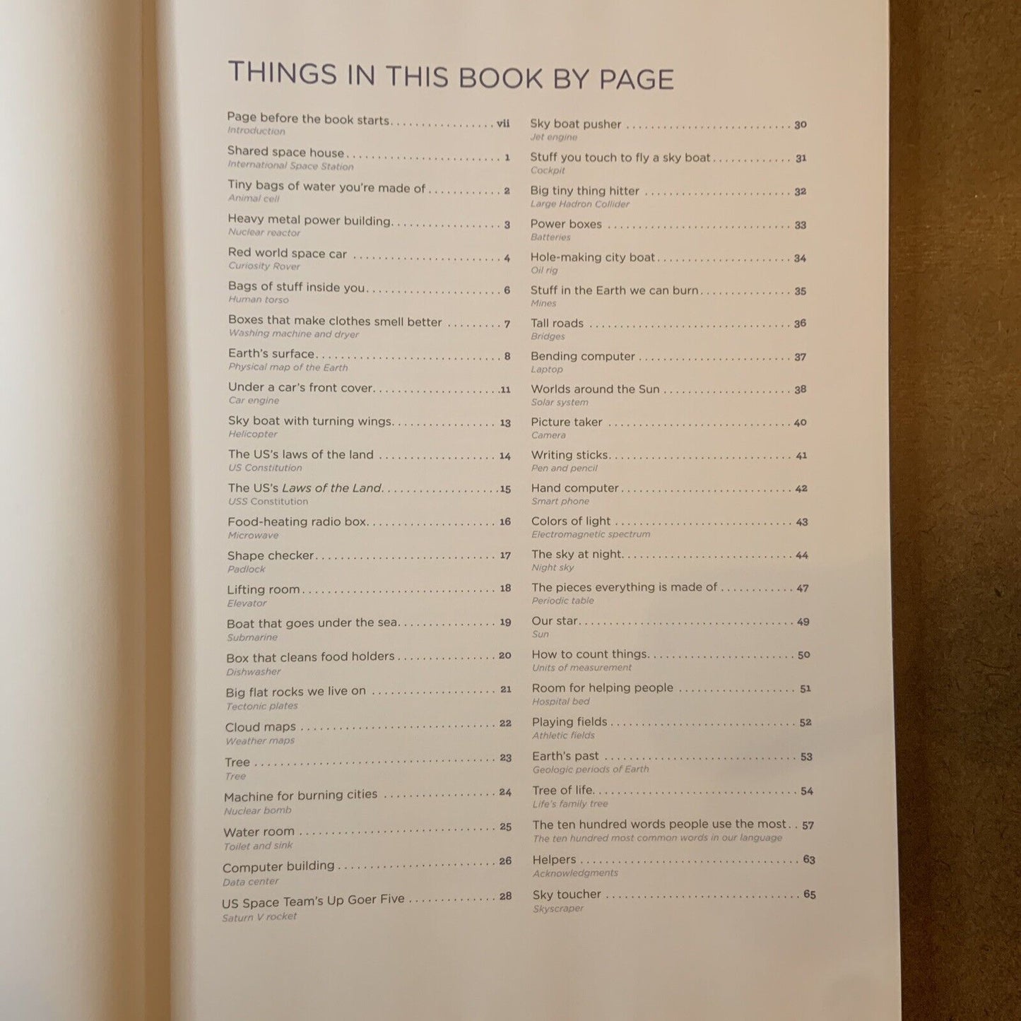 HC Book Thing Explainer Complicated Stuff in Simple Words Randall Munroe Large
