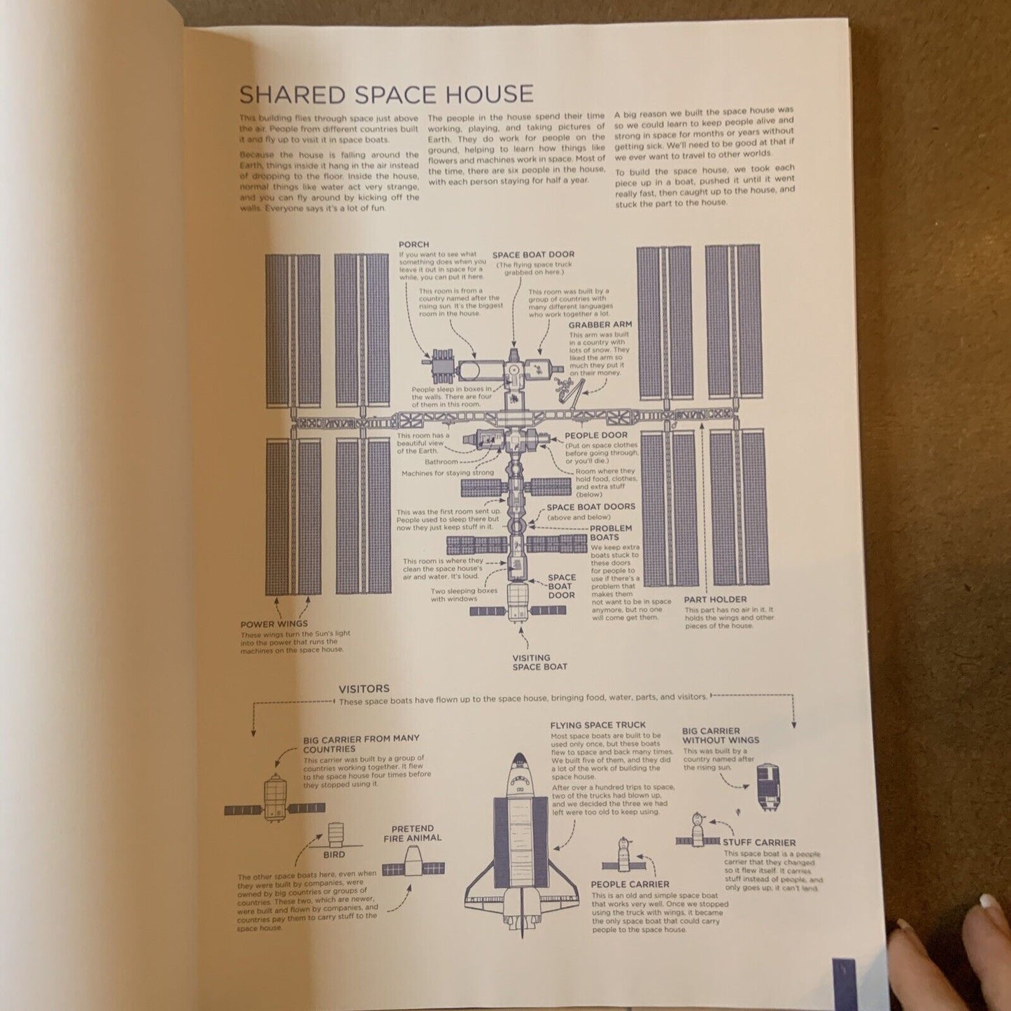 HC Book Thing Explainer Complicated Stuff in Simple Words Randall Munroe Large