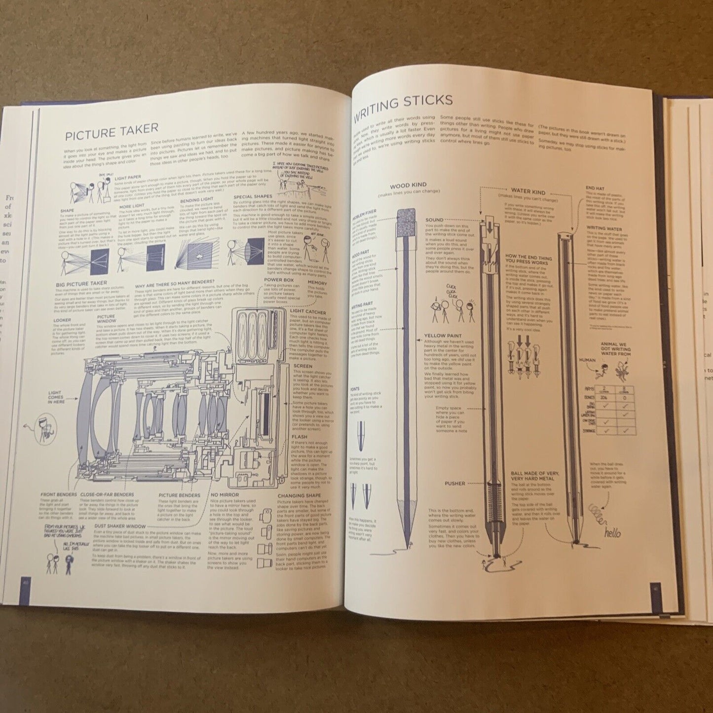 HC Book Thing Explainer Complicated Stuff in Simple Words Randall Munroe Large