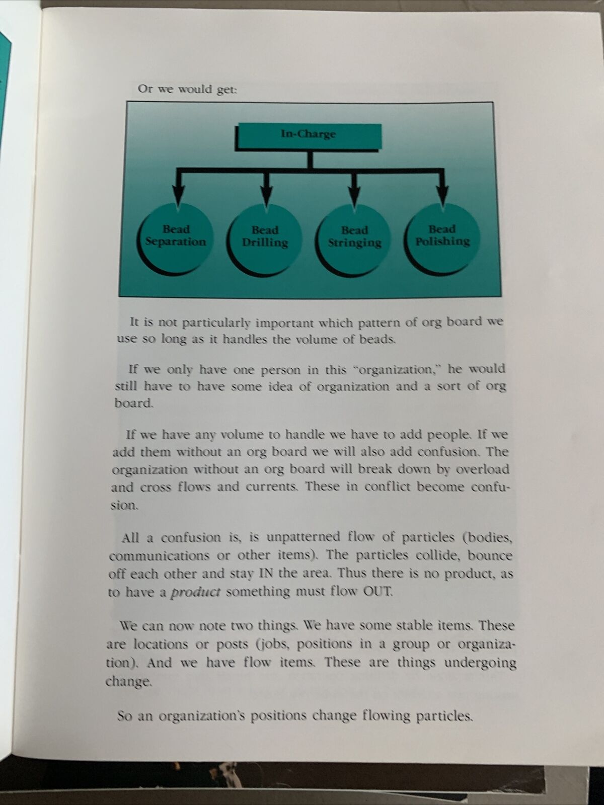 Basics Of Organizing Scientology Handbook 1994 The Works Of  L. Ron Hubbard PB
