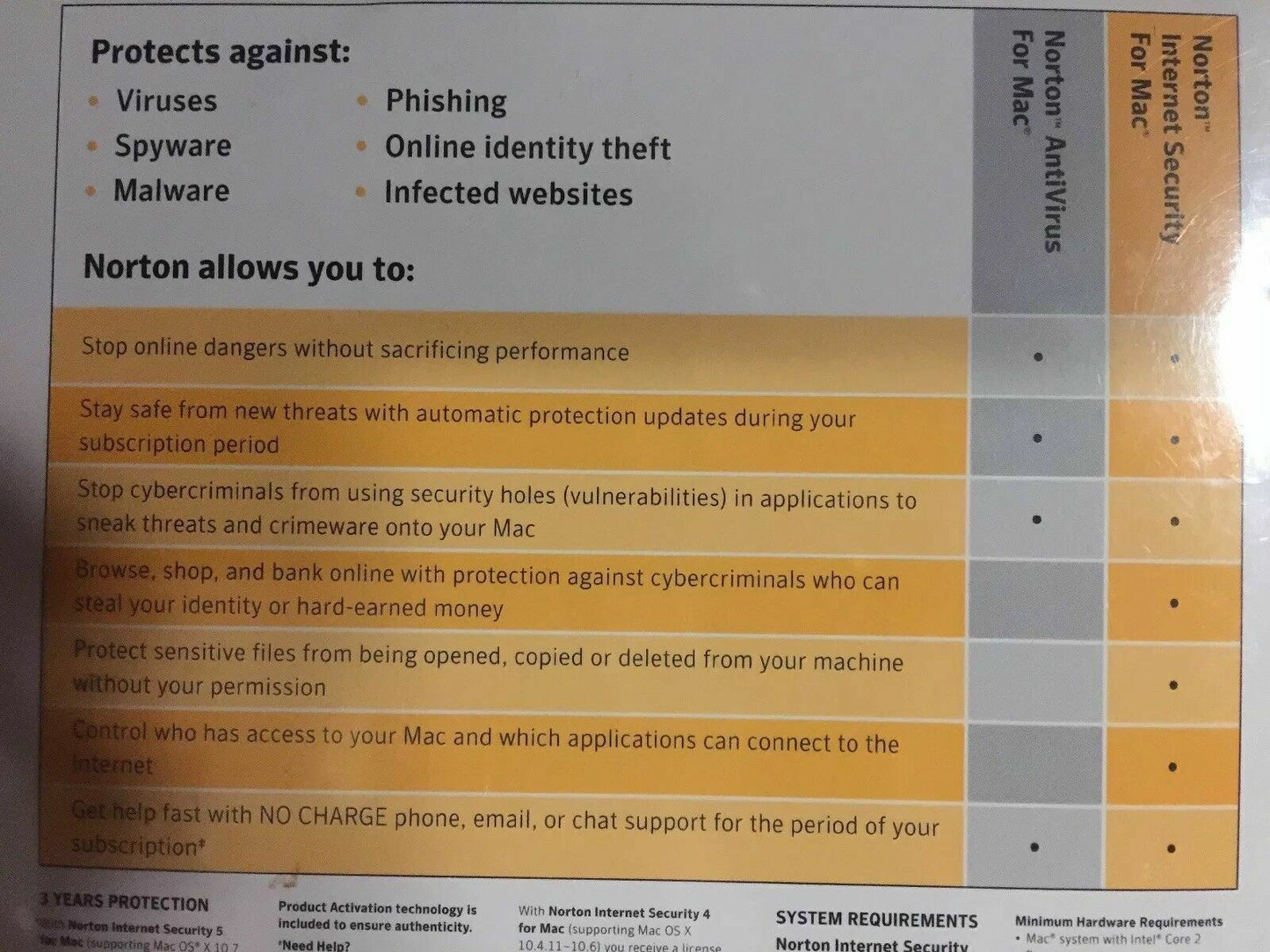 New SYMAANTEC NORTON INTERNET Security 3 Years Protection for 1 MAC Sealed