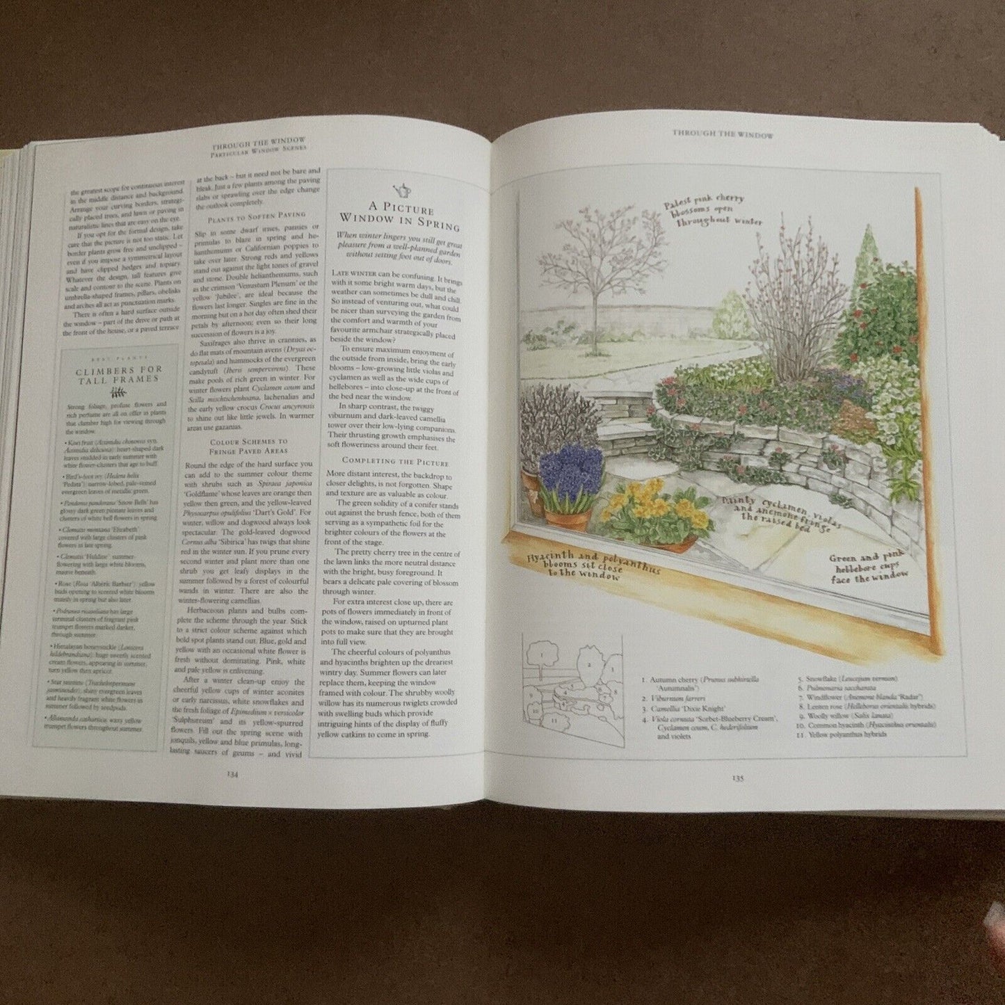 GOOD IDEAS FOR YOUR GARDEN Readers Digest LG HC Book 1997 Gardening