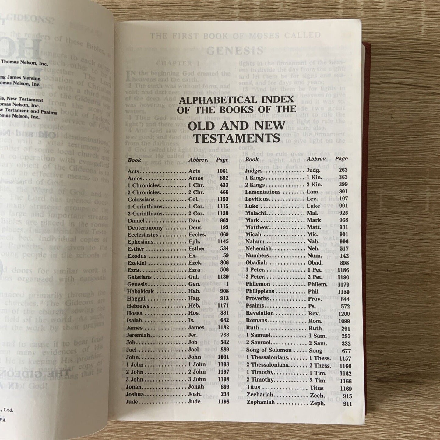 1987 THE HOLY BIBLE GIDEONS OLD NEW TESTAMENTS New King James Version RED HC