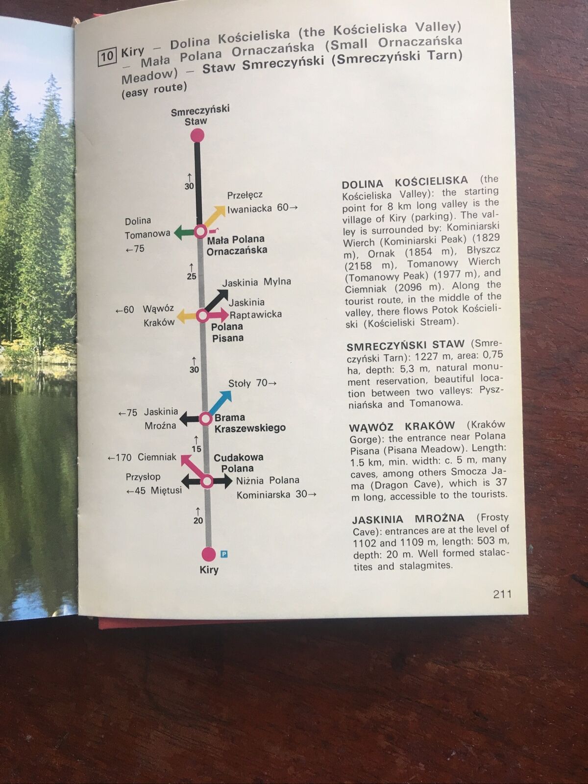 The Pocket ATLAS Of Tatra Mountains Poland 1997 Zakopane Maps