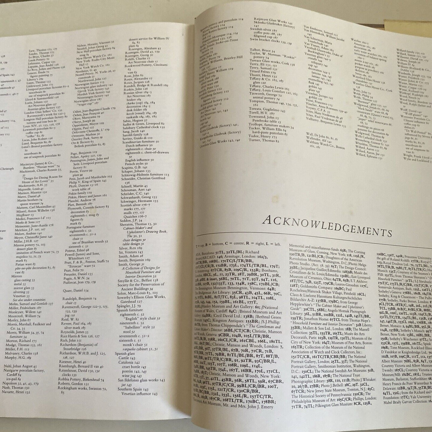 UNDERSTANDING ANTIQUES A Beginners Guide to the World of Antiques Lucilla Watson