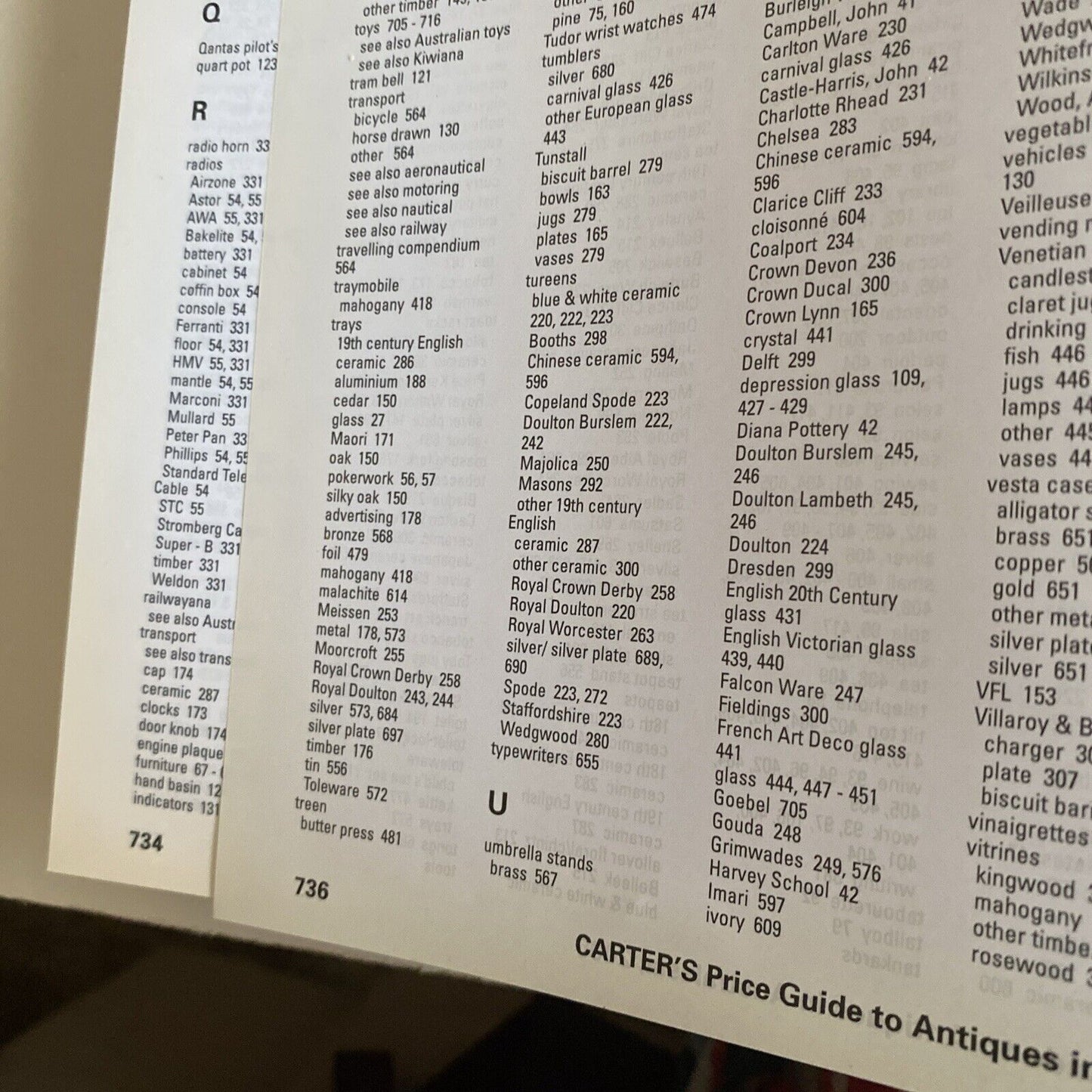 CARTER'S Price Guide To Antiques In Australasia 2006 Edition LG HC Reference