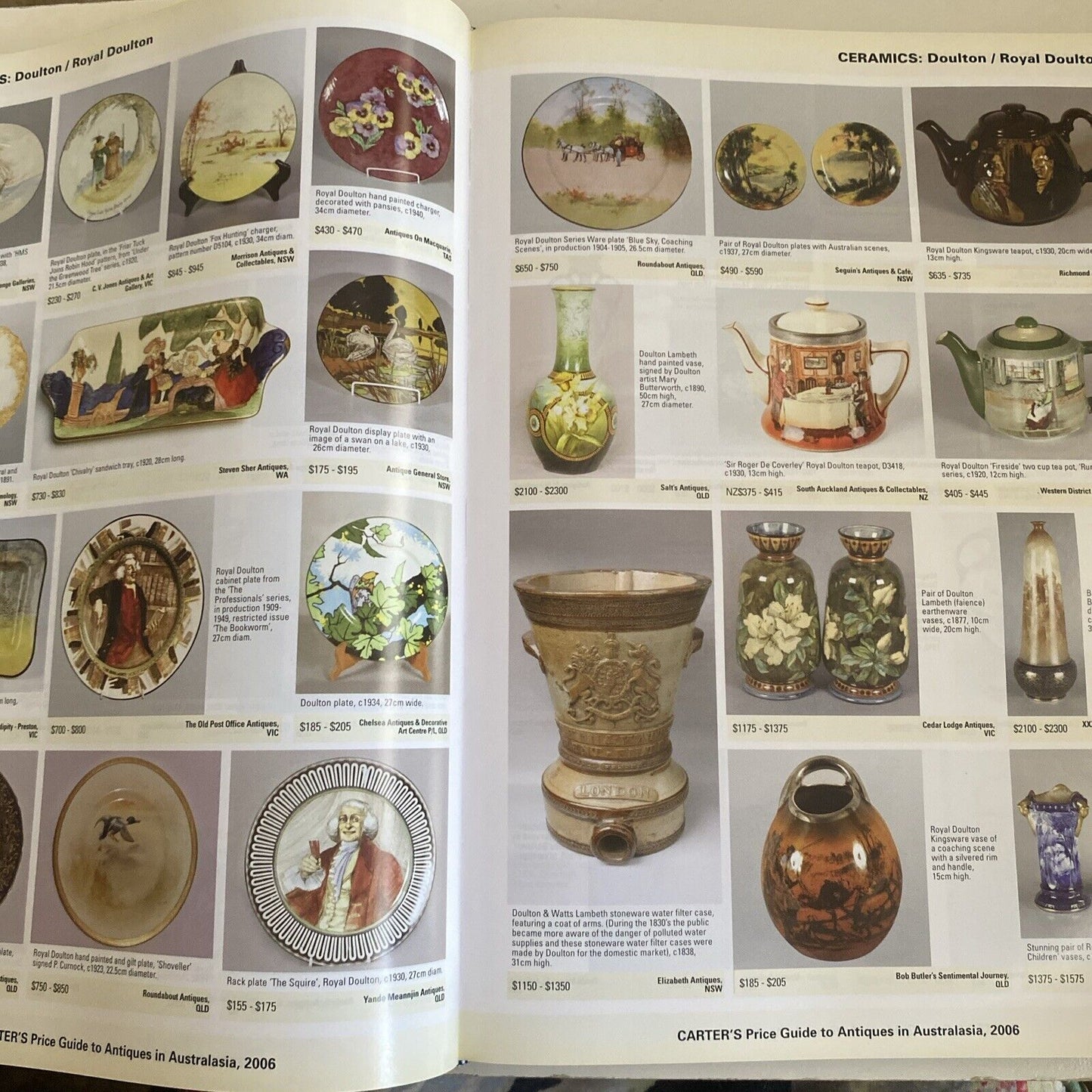 CARTER'S Price Guide To Antiques In Australasia 2006 Edition LG HC Reference