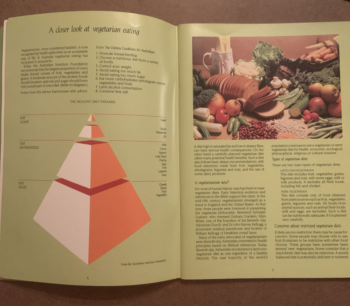 CREATIVE VEGETARIAN Sanitarium Cooking Low Cholesterol Lactose Gluten Free PB
