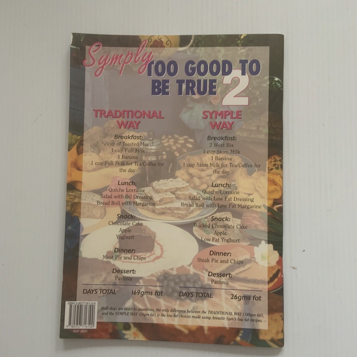 CookBook SYMPLY TOO GOOD TO BE TRUE 2 Annette Sym PB 4th Printing 1999 Vintage