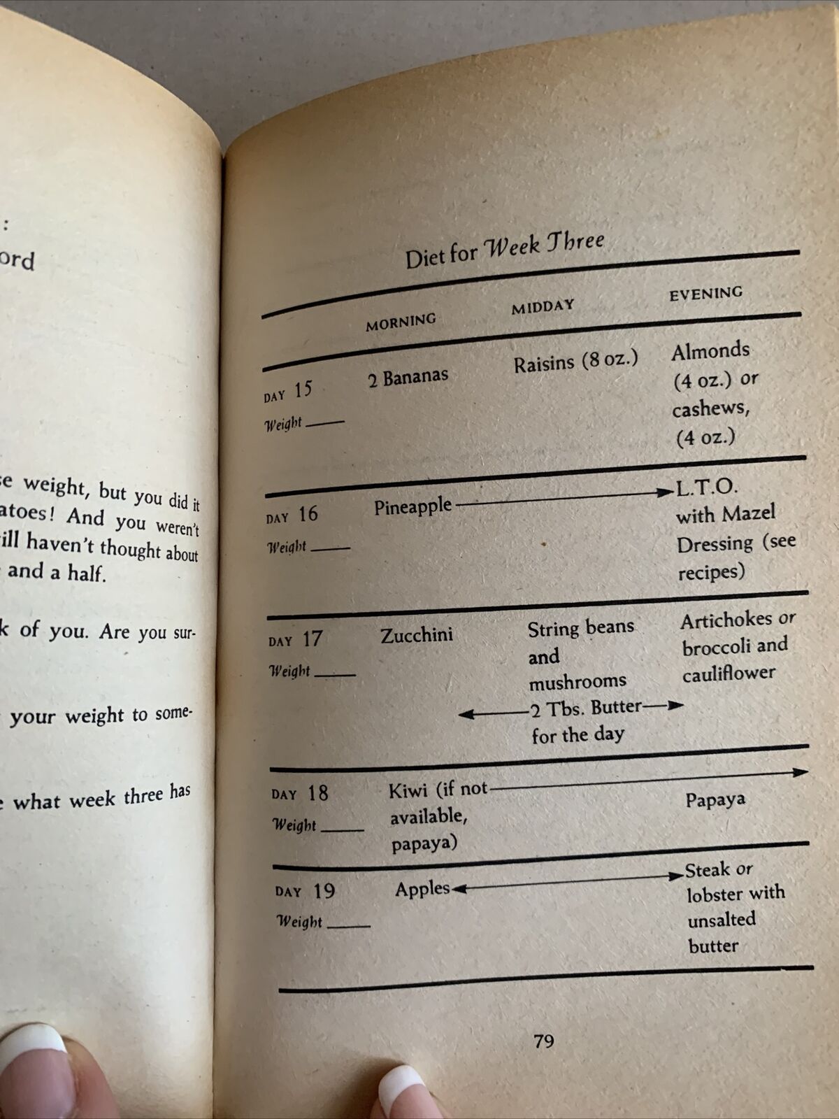 PB 1982 BEVERLY HILLS DIET Judy Mazel Recipes Food Celebrity Weight Loss Vintage