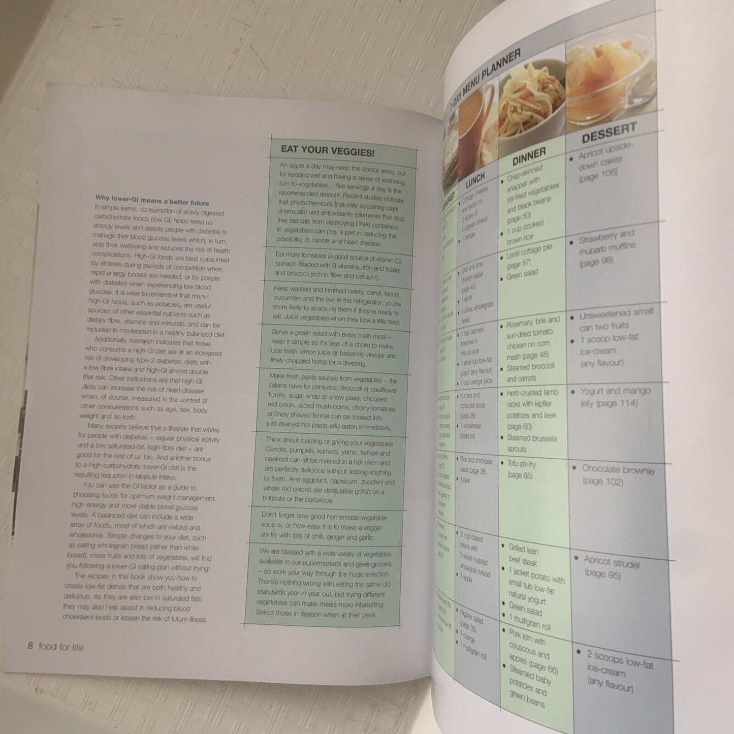 Cookbook Australian Women's Weekly Low-Fat Food For Life Bookazine Modern AWW
