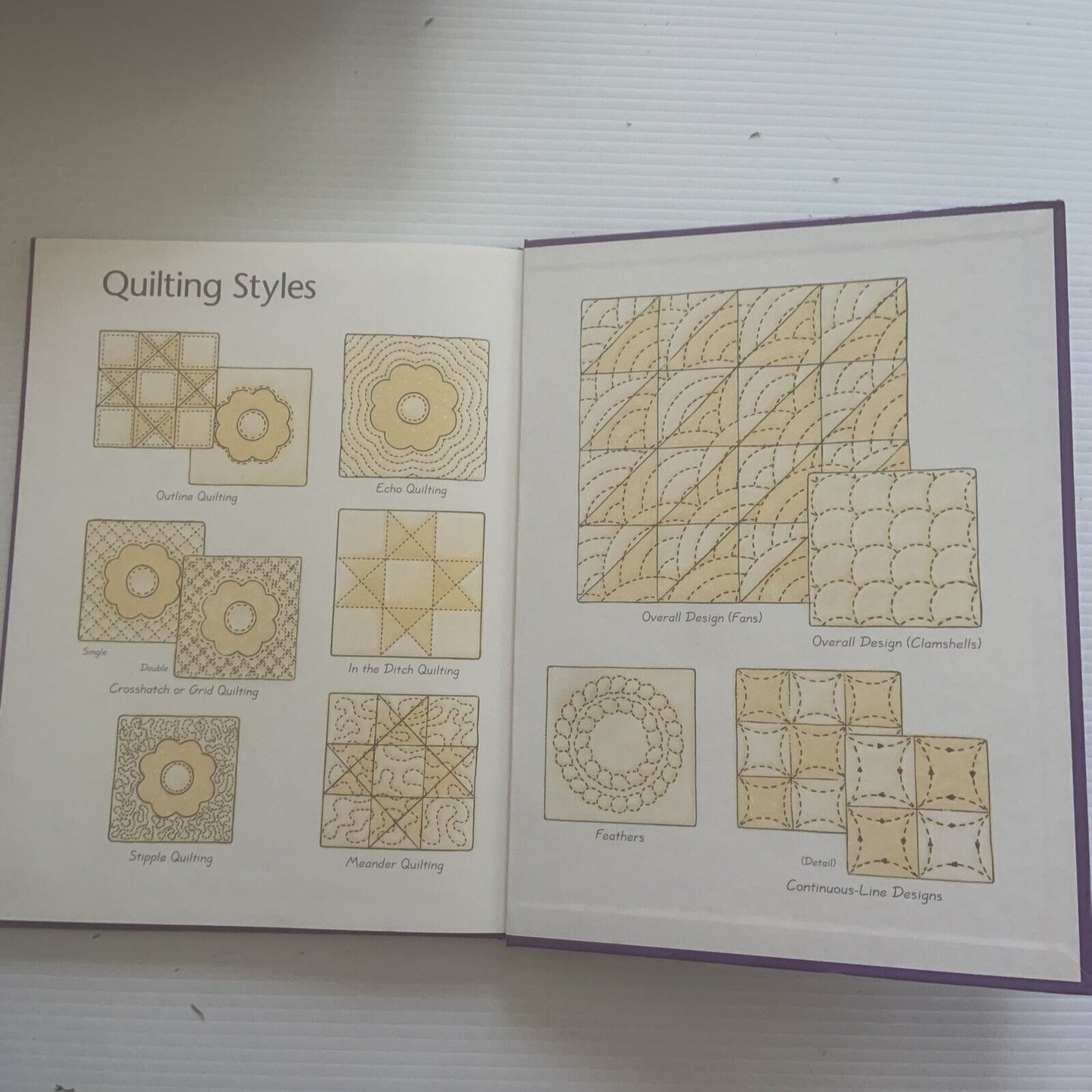 HC 1998 Rodale's SENSATIONAL SETS & BORDERS QUILTING Patterns Sally  Schneider