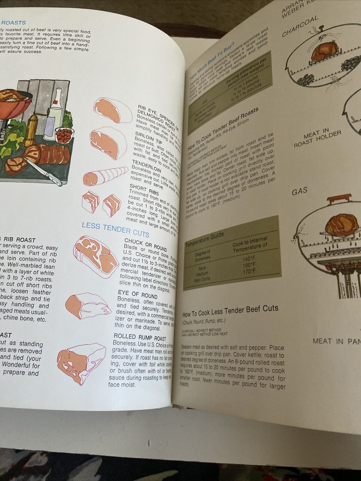 Cookbook BARBECUING the WEBER Covered Way Vintage 1985 BBQ Cookout Recipe Book