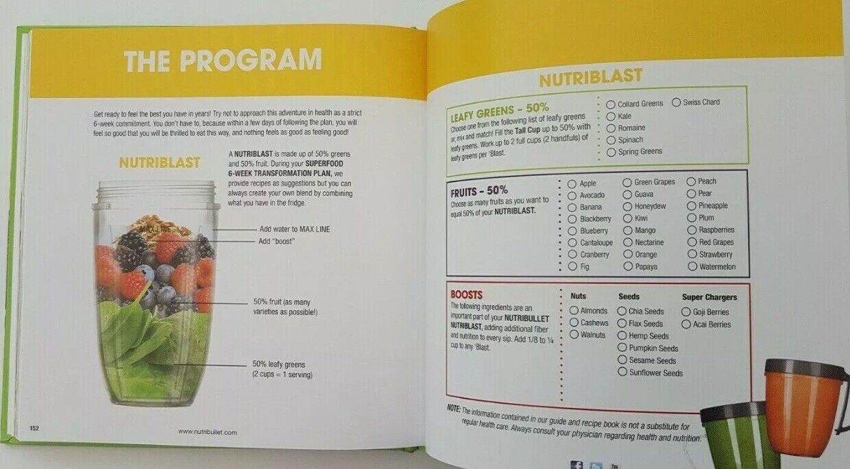 Cookbook NUTRIBULLET Natural Healing Foods Supercharge Your Health Naturally