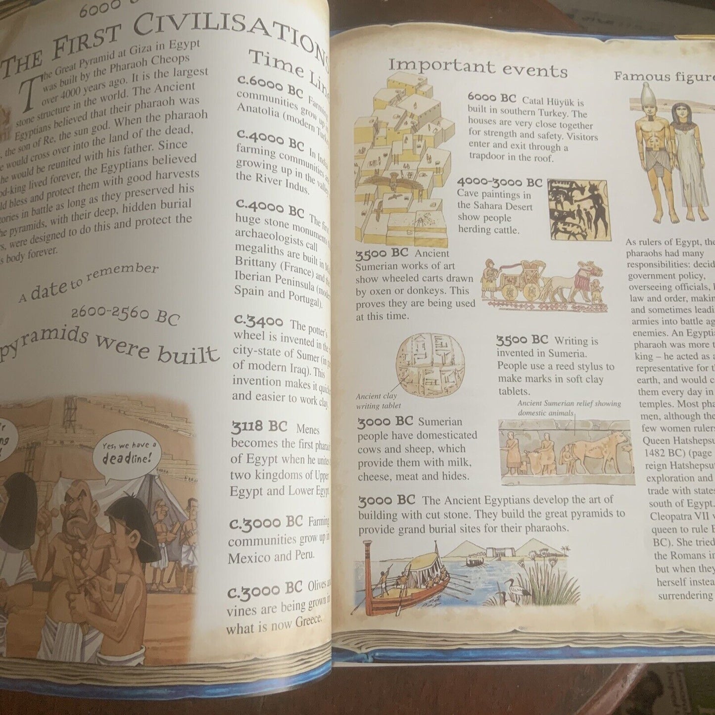 Time Lines World History Dates Brain Power Penny Clarke Lg HC People Events 2006