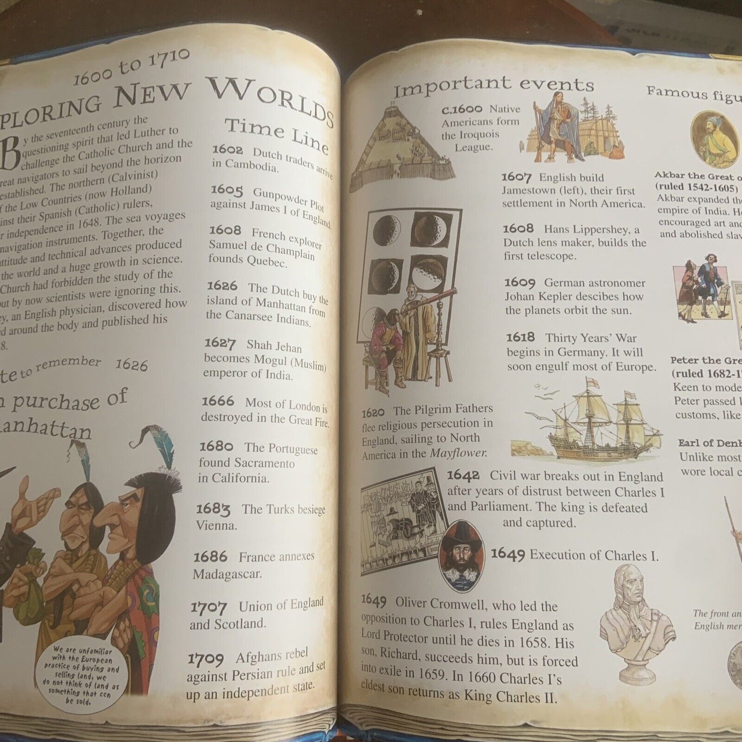 Time Lines World History Dates Brain Power Penny Clarke Lg HC People Events 2006