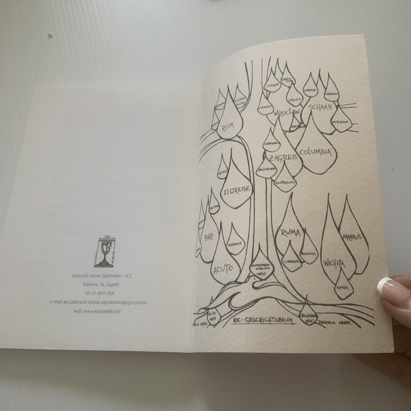 Ne Zaboravite Svoje Korijene! Povijest Osnutka Klanjateljica Krvi Kristovi PB 07