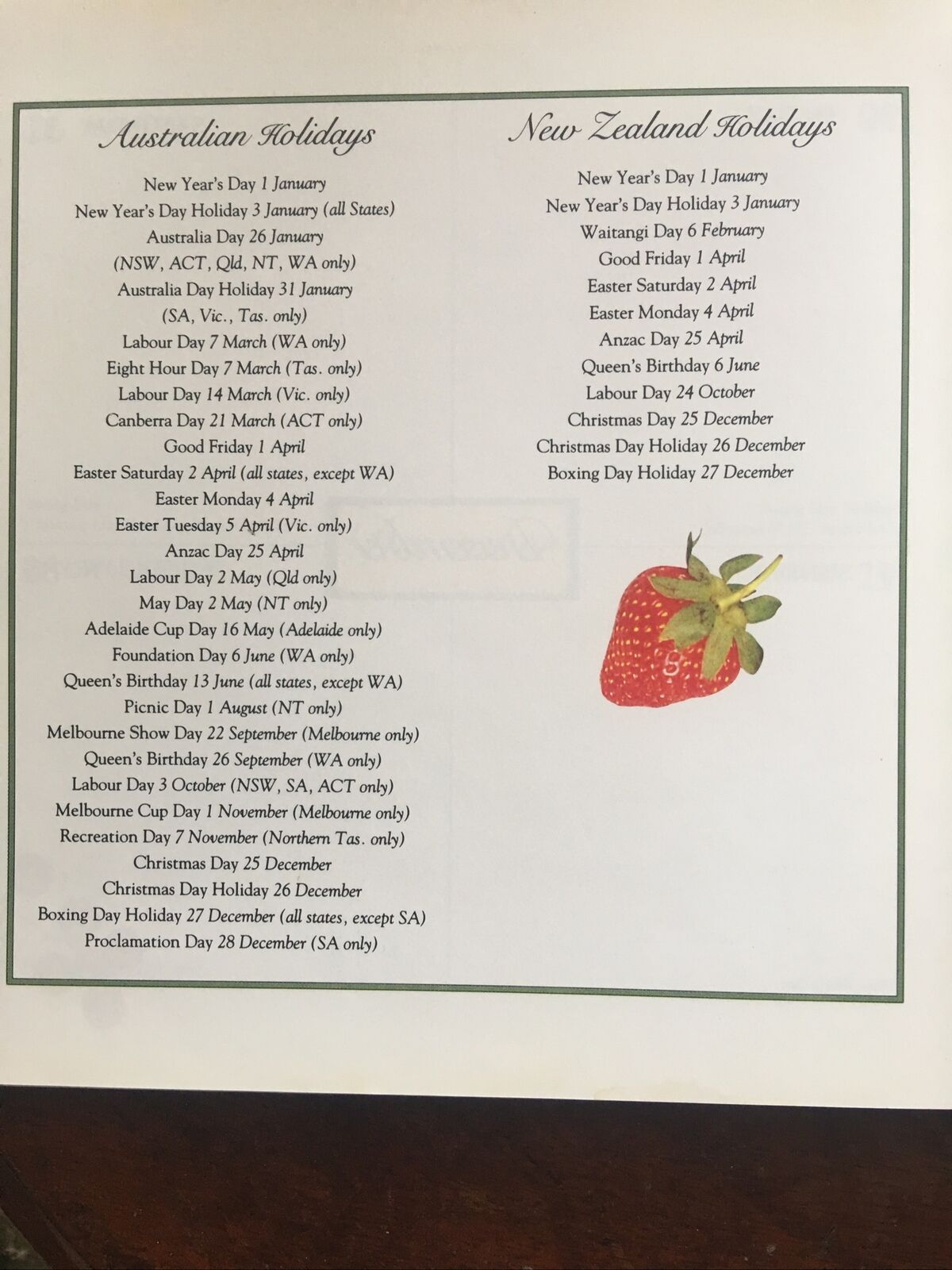HC Book Margaret Fulton’s Kitchen DIARY 1994  1995 Calendar Spiral Ring Year