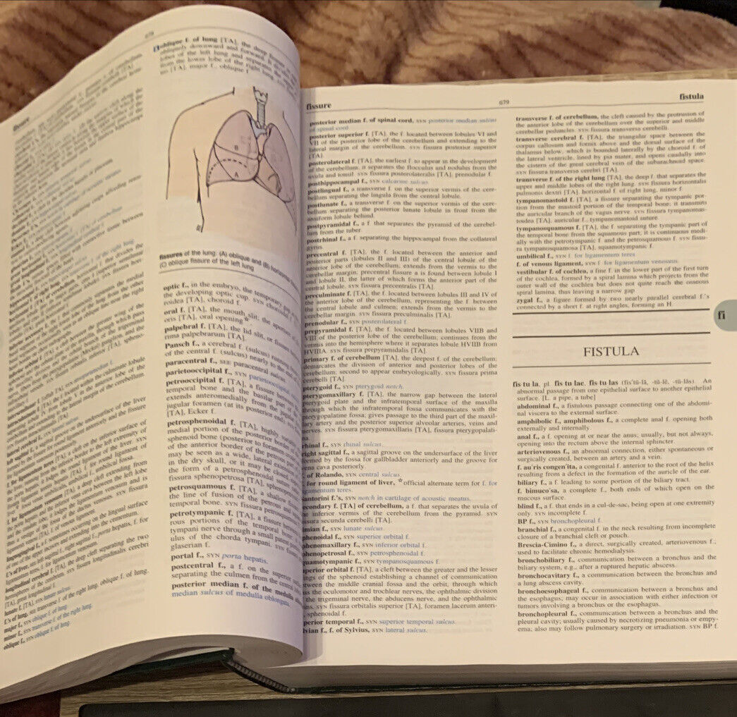 HC Book STEDMANS MEDICAL DICTIONARY 27th Edition Large Reference 2098 Pages
