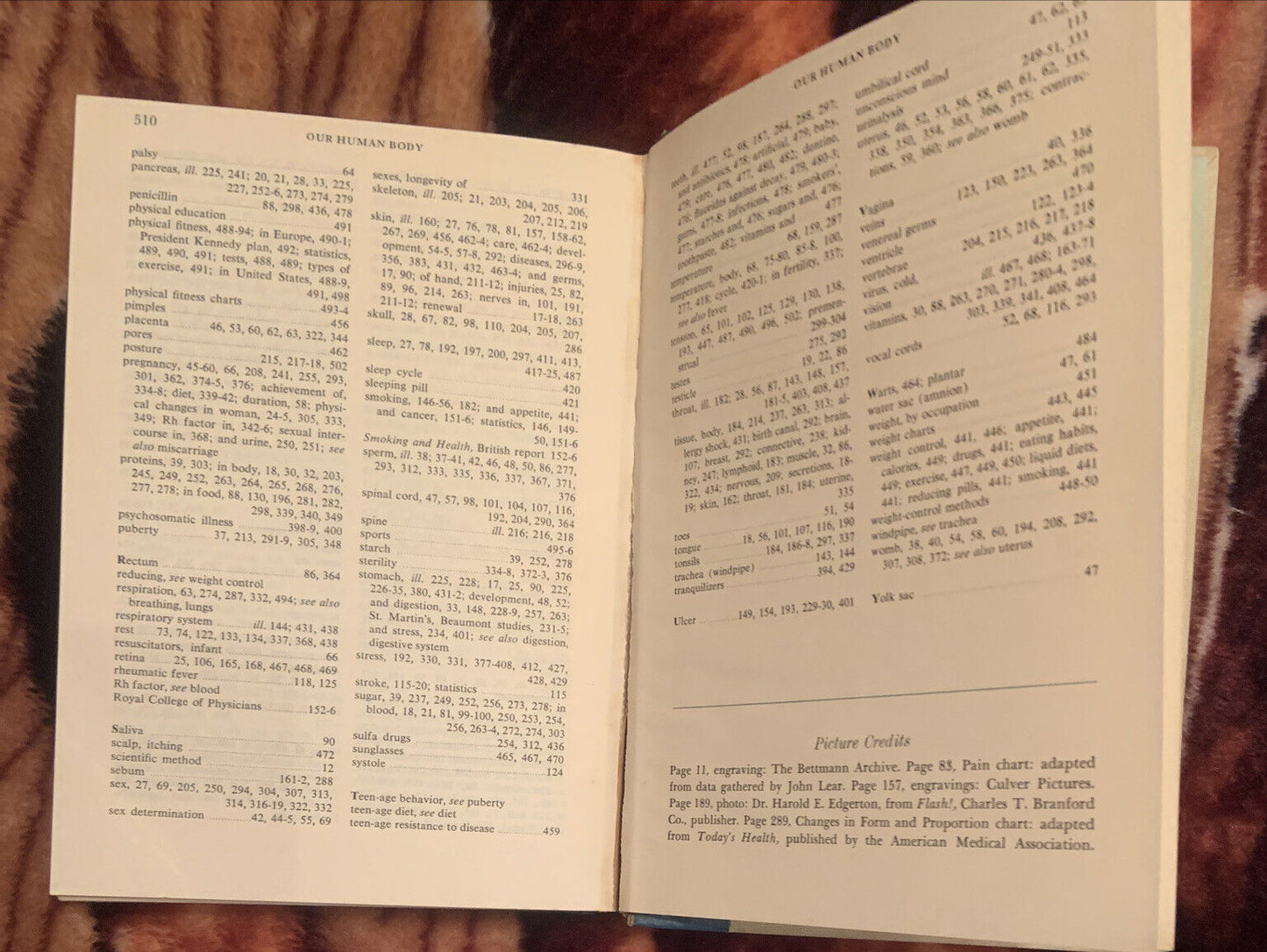 READER'S DIGEST. OUR HUMAN BODY. ITS WONDERS & ITS CARE Hard Slip Case 1962 Book