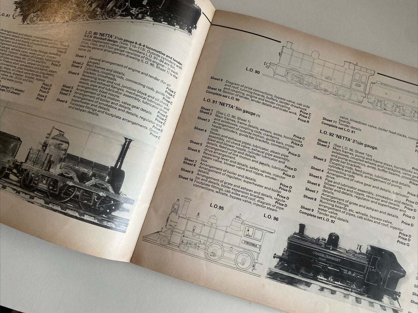 Vintage Model Engineering and Boats 1989 Plans Handbook PB