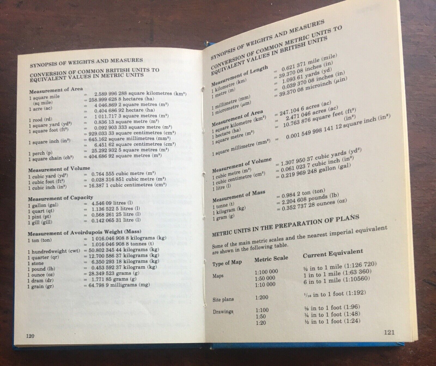 The Paul Hamlyn Instant Metric Reckoner Peter W Fyfe 1973 C Higson Judith Dine