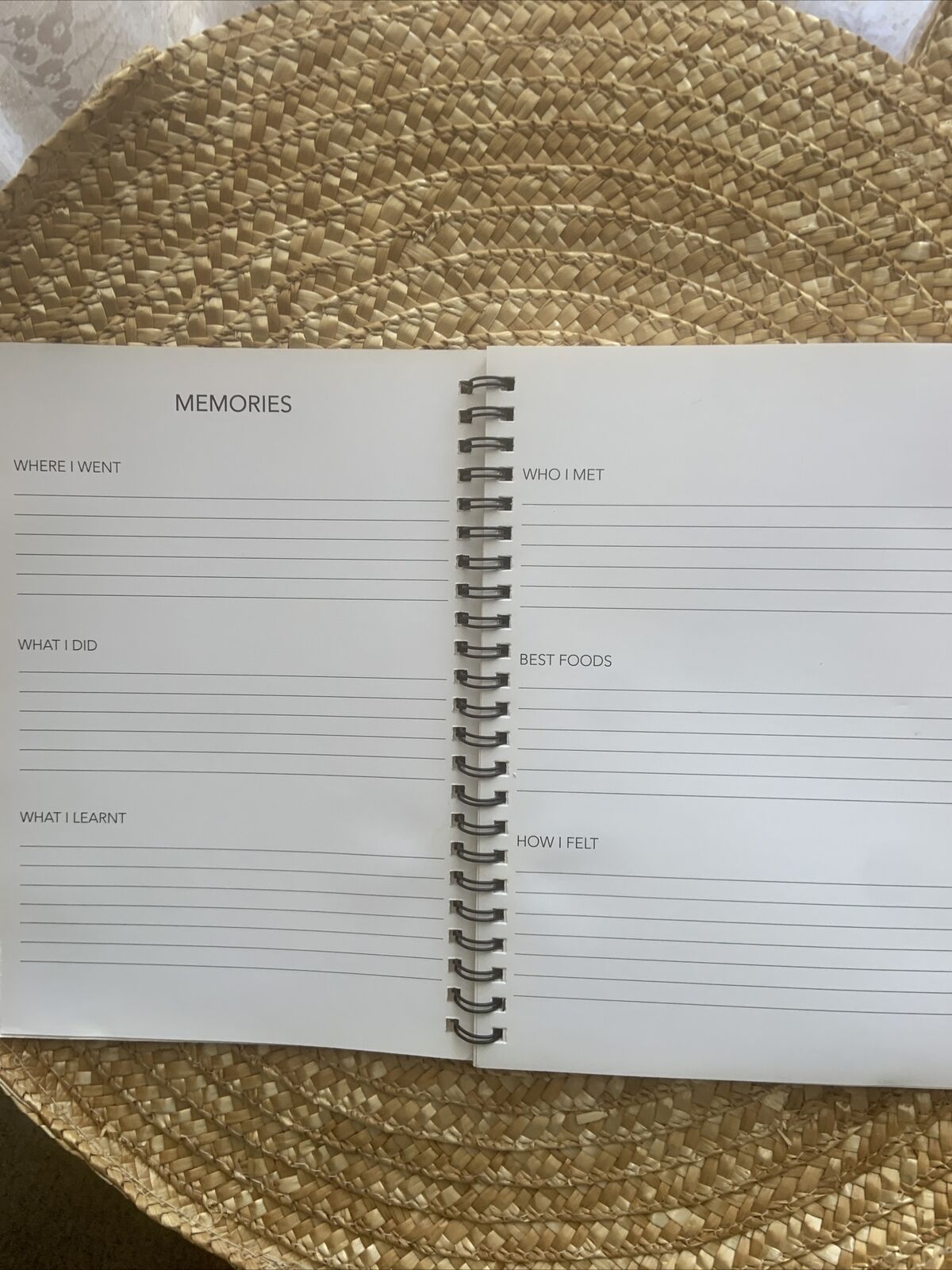 Wanderlust Notebook by Colette Hayman My Travel Diary Vacation Journal A5 Unused