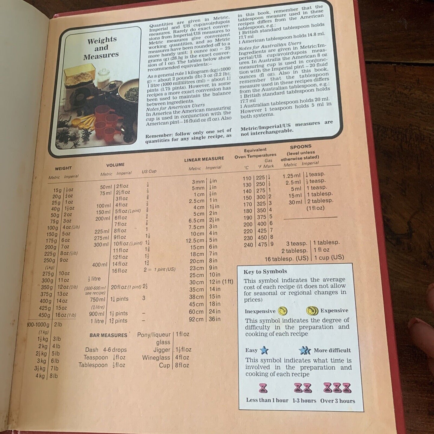 Cookbook Encyclopaedia of Creative Cookery Vol 16 Yeast Cookery Recipes HC 1980