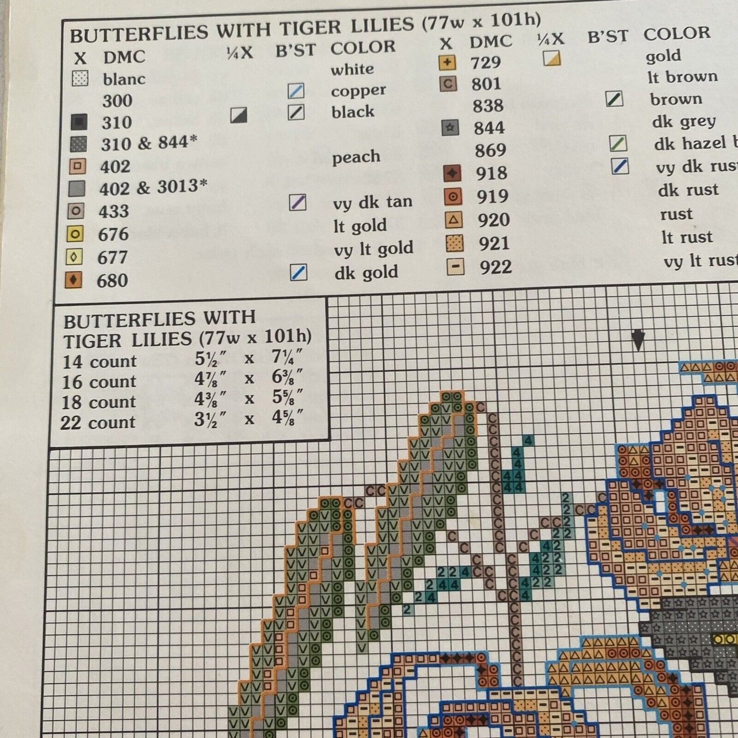Cross Stitch Pattern Spring Beauties Four Designs by Donna Richardson  Booklet