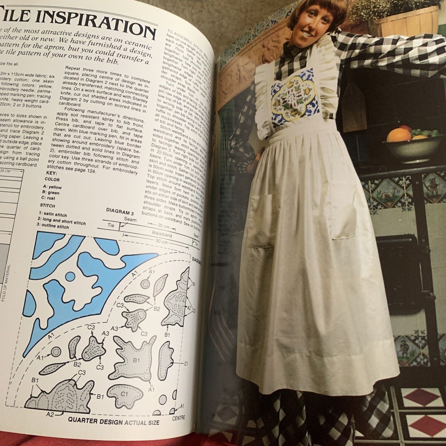 Vintage Needlework The Australian Womens Weekly Circa 80’s PATTERNS PB