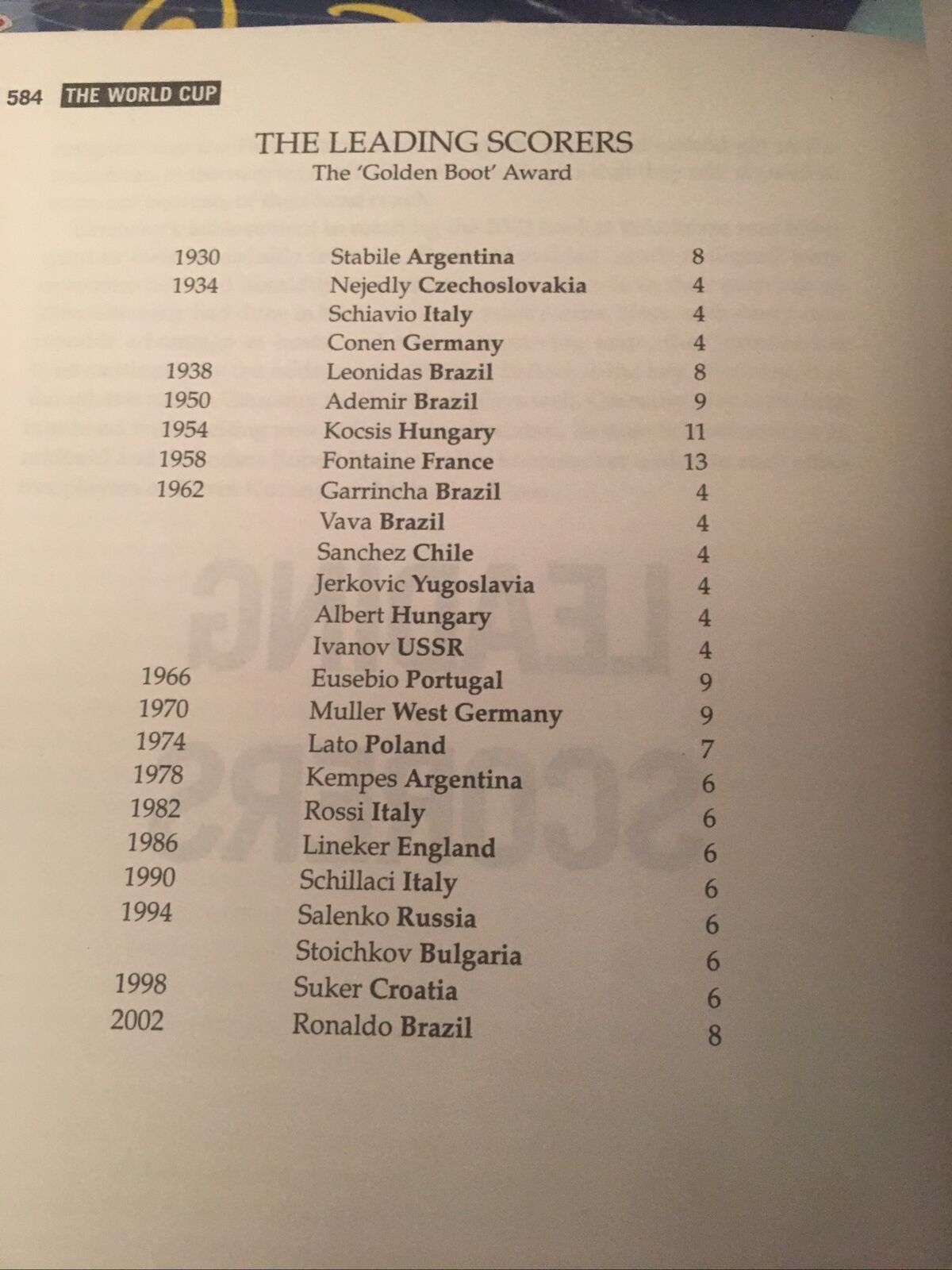 THE WORLD CUP The Complete History by Terry Crouch PB Book 2006 Football Sport