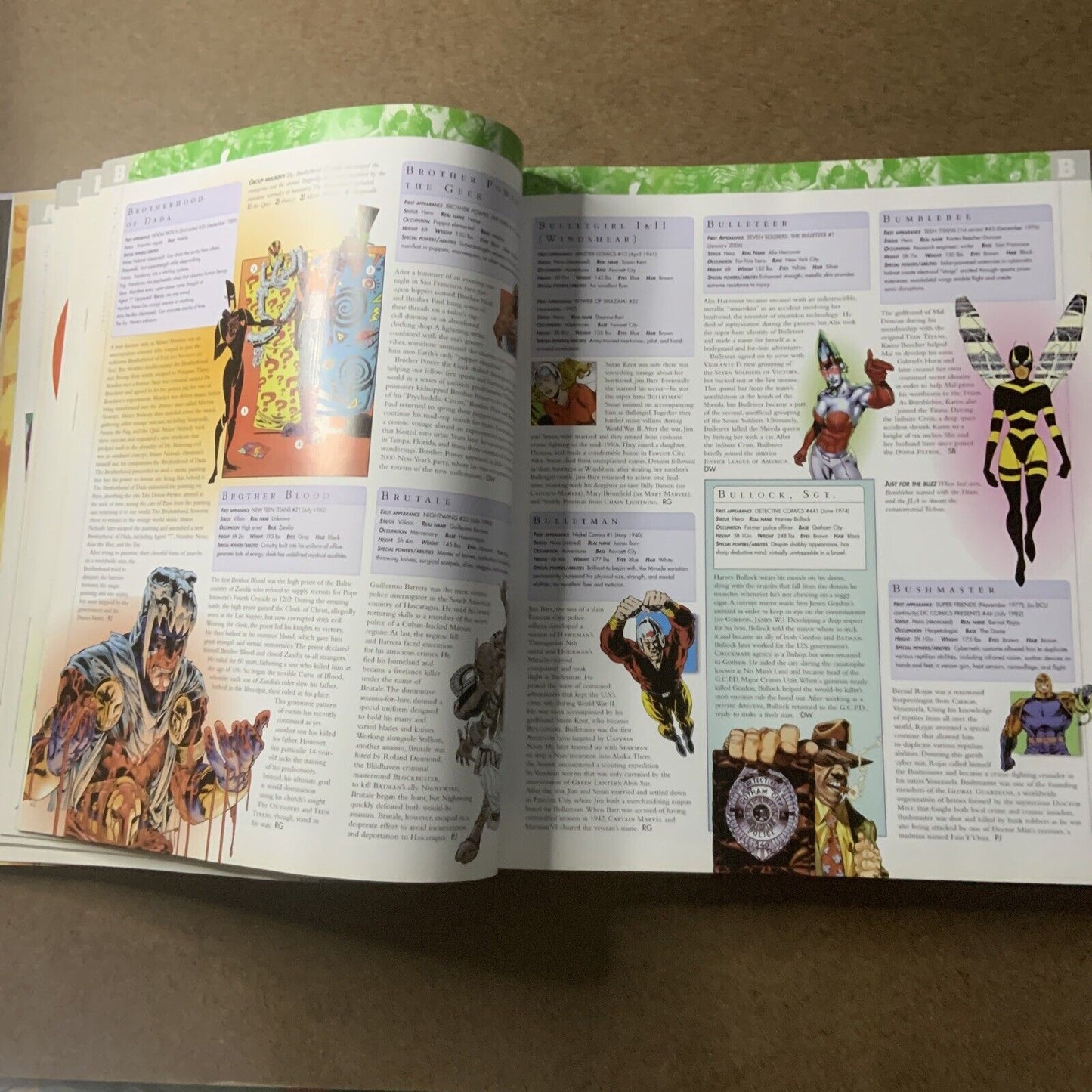 The DC Comics Encyclopedia Updated Expanded Coffee Table Book Large HC 2009