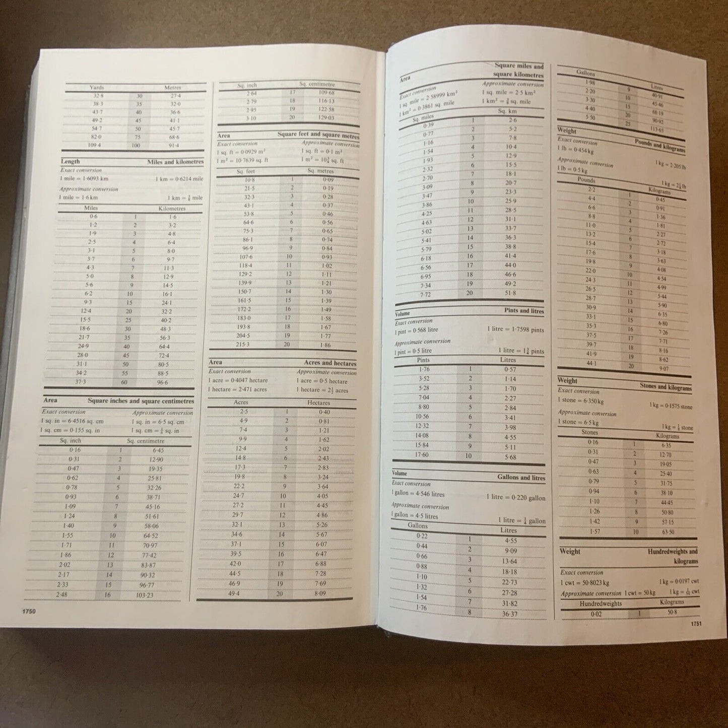 HC Book DICTIONARY Universal Readers Digest Association Large Tome Reference