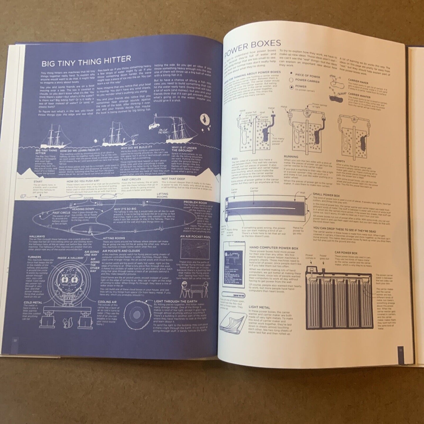 HC Book Thing Explainer Complicated Stuff in Simple Words Randall Munroe Large