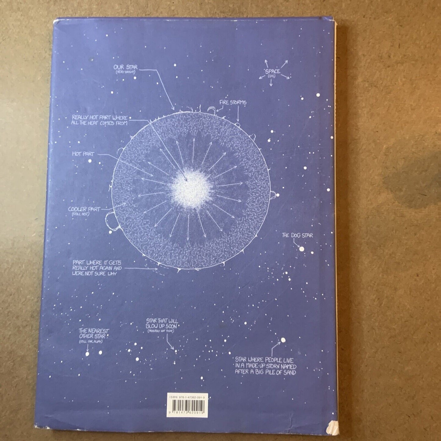 HC Book Thing Explainer Complicated Stuff in Simple Words Randall Munroe Large
